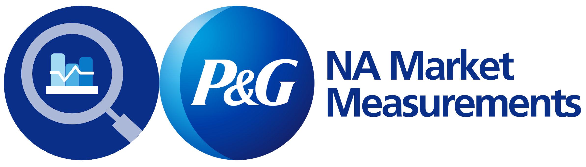 Procter and Gamble Market Measurements logo